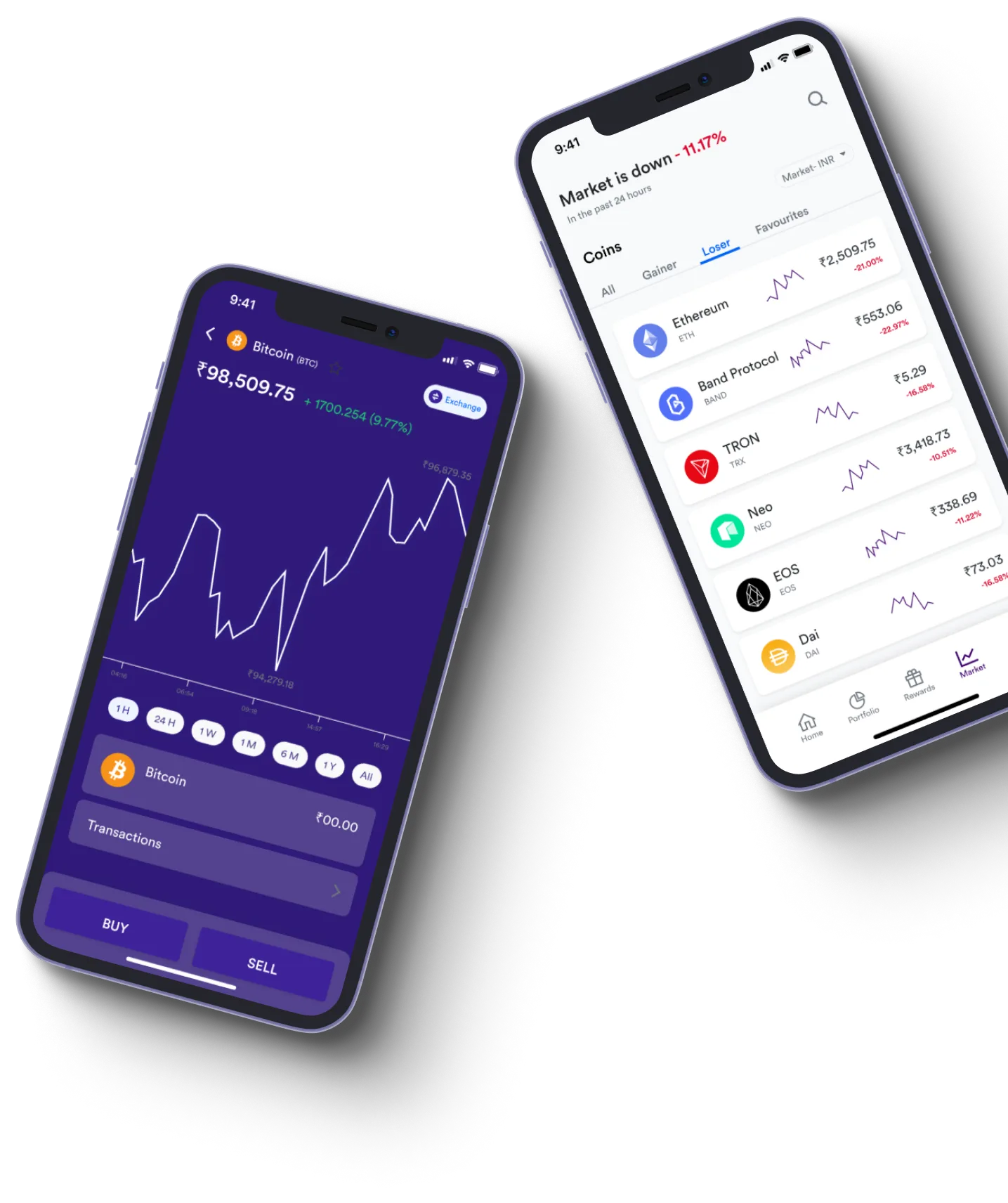 Supply Vurex - What exactly is online trading?